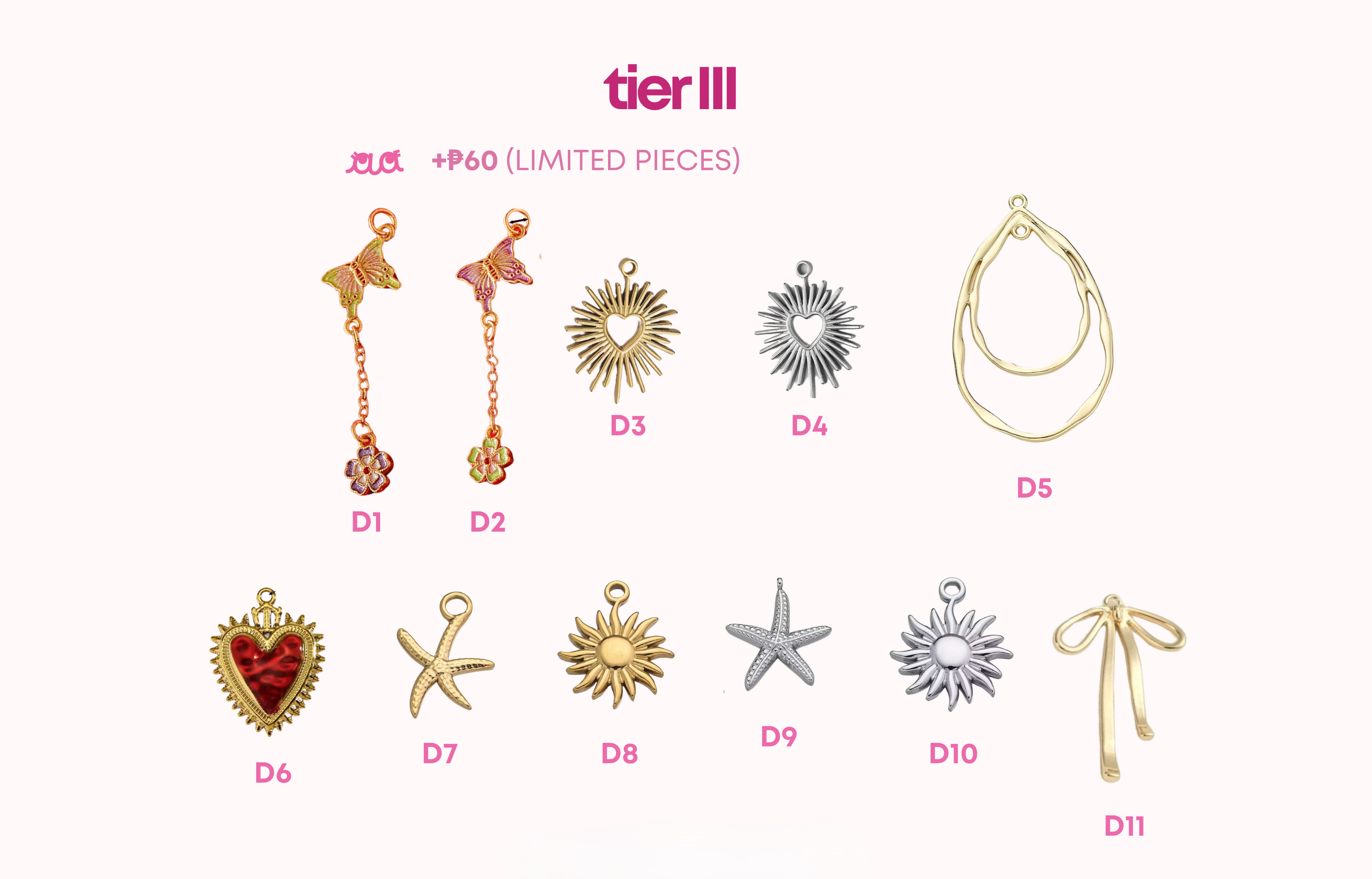 Tier 3 Charms Reference
